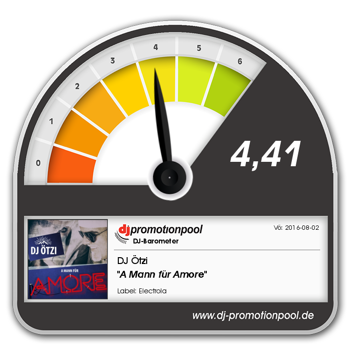 Dj ötzi A Mann Für Amore Free Download